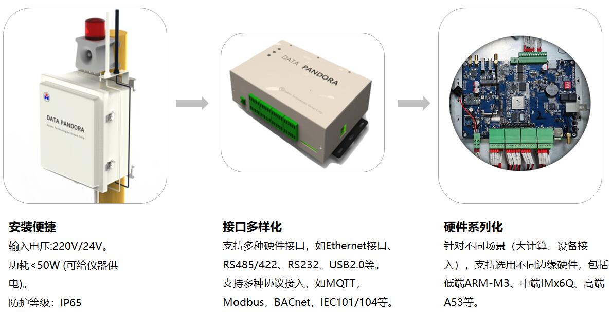 AG旗舰厅 (中国大陆)官方网站