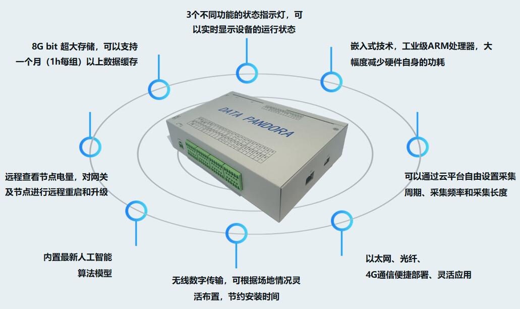 AG旗舰厅 (中国大陆)官方网站