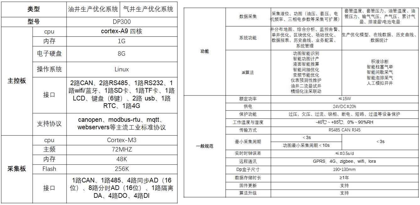 AG旗舰厅 (中国大陆)官方网站